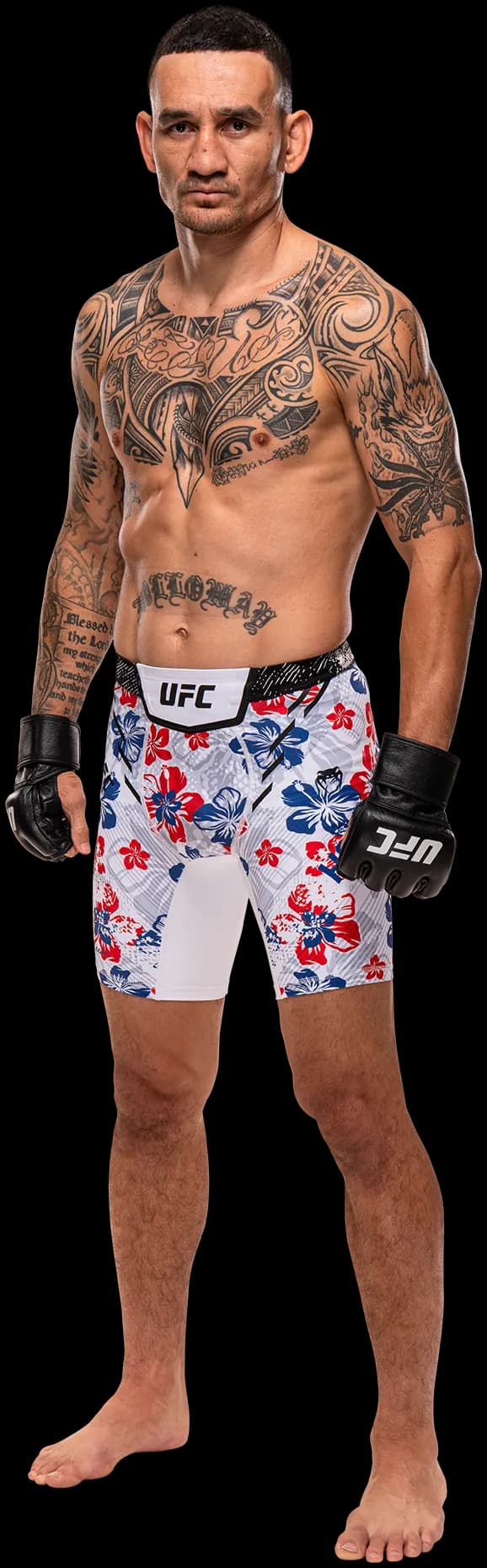 Max Holloway
