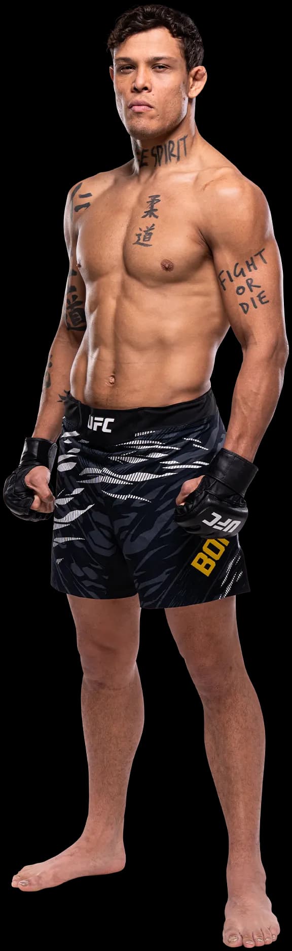 Caio Borralho